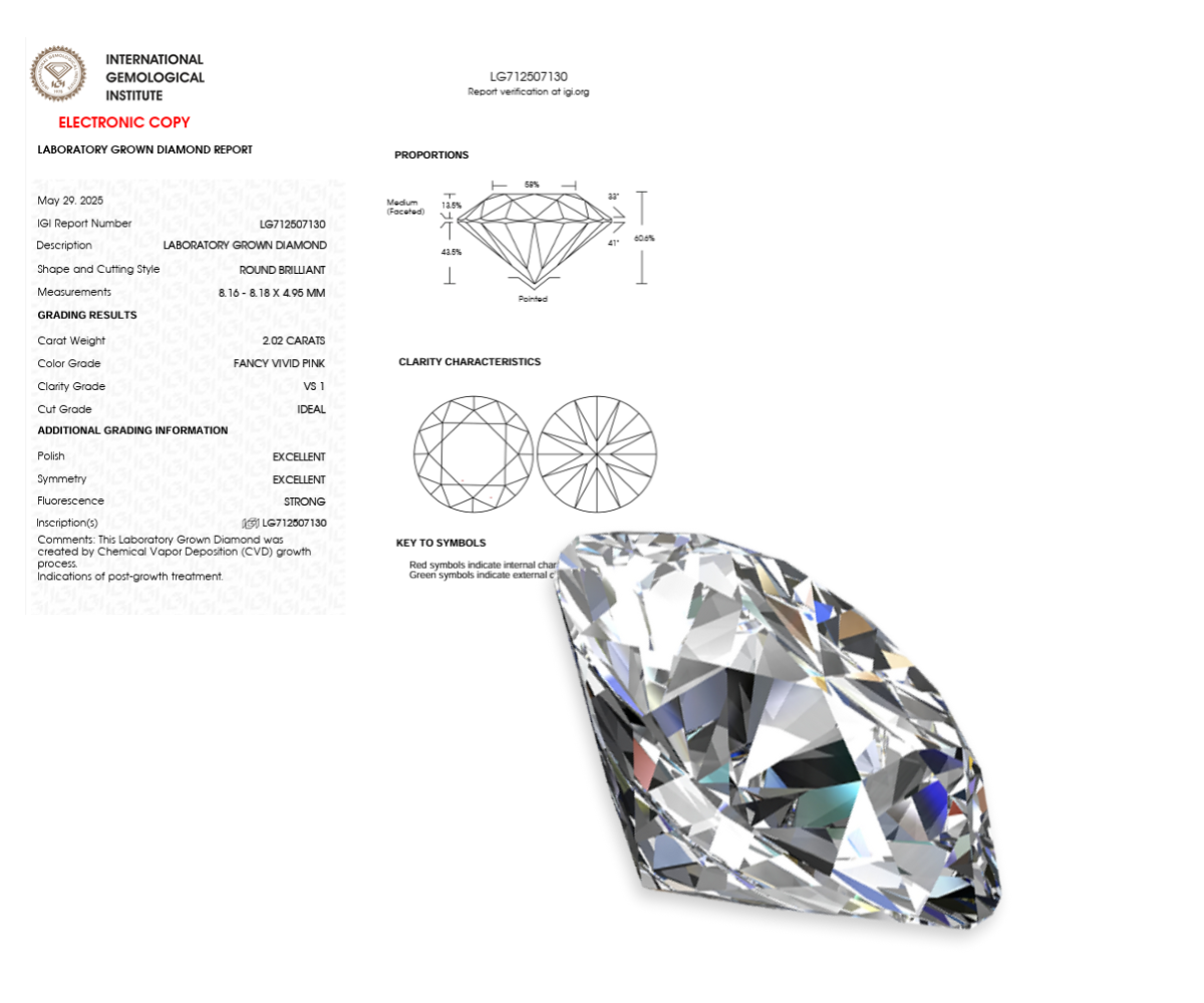 IGI — certifikace diamantů